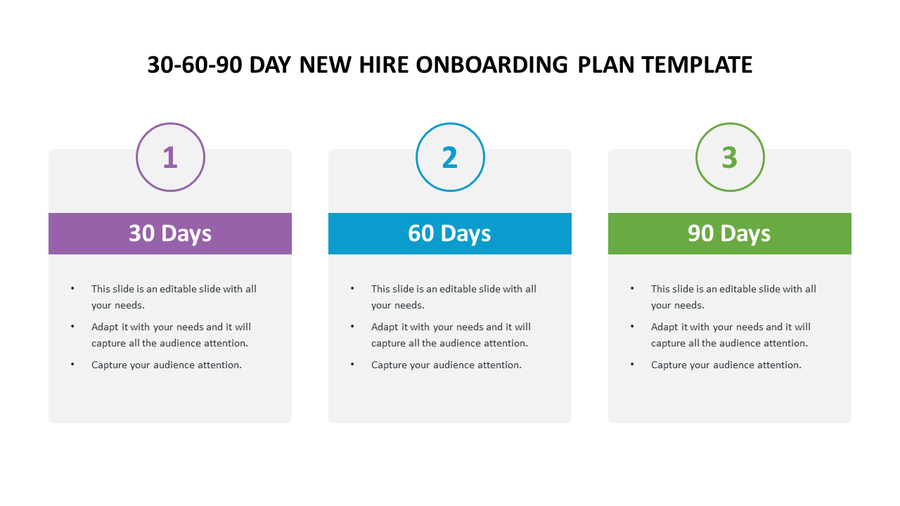 30 60 90 Day New Hire Onboarding Plan Google Slides PPT